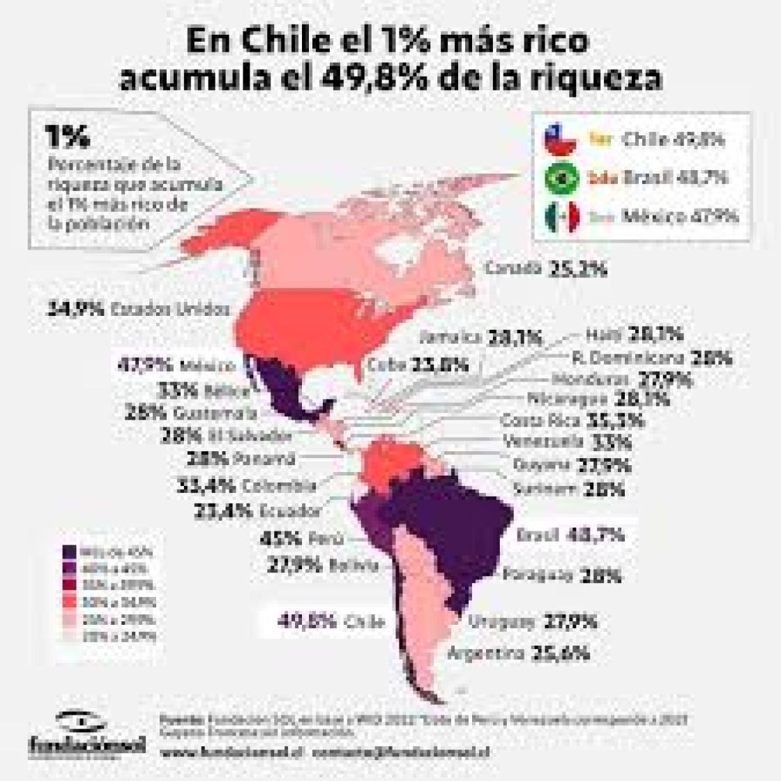 UNA MEDALLA QUE DA VERG&Uuml;ENZA